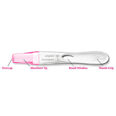 First Response Early Result Pregnancy Test, 2 tests Pack of 1 (package may vary)