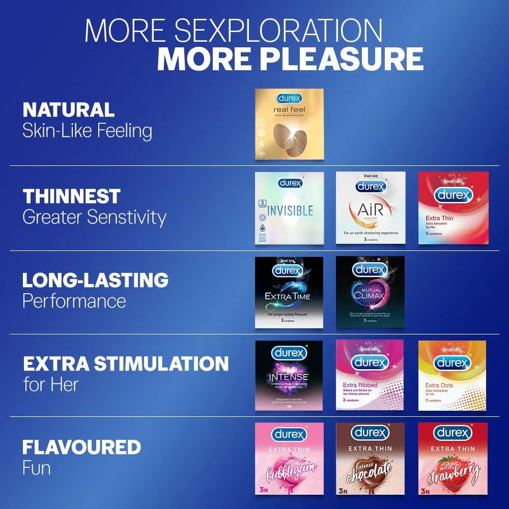 Durex extra thin flavored condom lineup with bubblegum, chocolate, and strawberry packs
