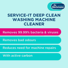 Washing machine cleaner box with Service-it Deep Clean and key benefit highlights