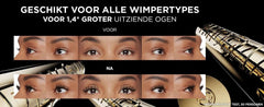 L’Oréal Paris , Volume Million Lashes PANORAMA Mascara - Volumizing mascara making eyes look 1.4x bigger