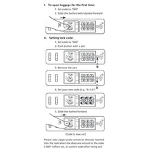 TSA lock instruction diagram for setting a code on the spinner luggage