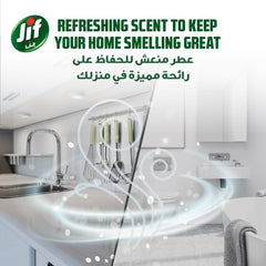 Jif Cream Cleaner with Microcrystalline Technology and Original Scent, Removes Grease, Burnt-On Food and Tough Stains, 500ml, 2 Pack