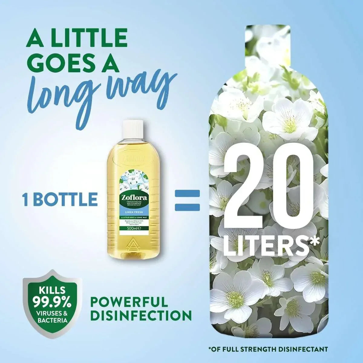 Zoflora Multipurpose Disinfectant - Linen Fresh- 500 ml | Anti-bacterial | All surface Cleaner | Home, Kitchen & Bathroom Cleaning | Eliminates Odour | 24 Hours fragrance - Mumzar