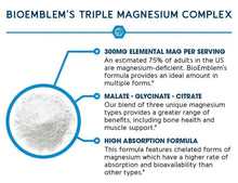 Triple Complex magnesium formula diagram: malate, glycinate and citrate for high absorption