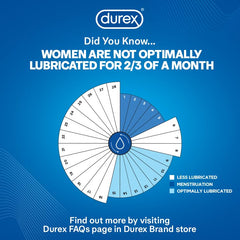 Durex Play Massage 2 in 1 Lubricant, Aloevera Soothing - 200 ml (Pack may vary)