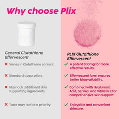 PLIX - THE PLANT FIX Glutathione Tablets With Vitamin C For Clear And Youthful Skin (Pack Of 1, Strawberry) | 15 Collagen Supplements |500mg L-Glutathione, Vegan Vitamin E And Hyaluronic Acid
