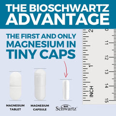 BioSchwartz Non-GMO Project Verified Magnesium Bisglycinate Chelate No-Laxative Effect Mineral Supplement