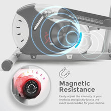 Elliptical machine magnetic resistance console with LCD display and resistance dial