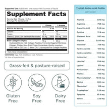 Supplement Facts panel with serving information and amino acid profile table.