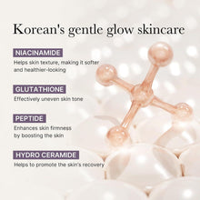 Glutathione glow facial cream ingredient concept graphic with peptide and hydro ceramide icons