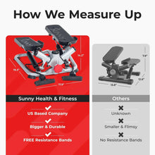 Mini stepper comparison graphic showing dimensions and resistance-bands design