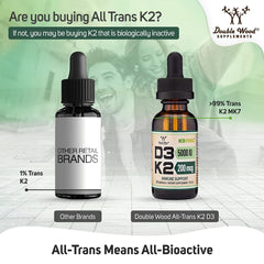 Vitamin D3 K2 5,000 IU Liquid Drops (5,000 IU of D3 and 200mcg of 99.9% All-Trans Patented K2 MK-7 (K2Vital)) Max Absorption Liquid Vitamin D Drops for Kids and Adults (30 Servings) by Double Wood