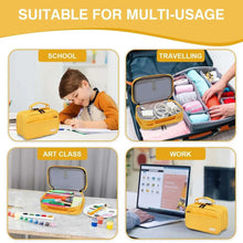 Yellow pencil case shown being used for school, travel, art class, and work