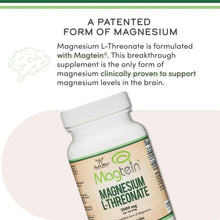 Magnesium L-threonate supplement bottle close-up with white cap and green stripe label