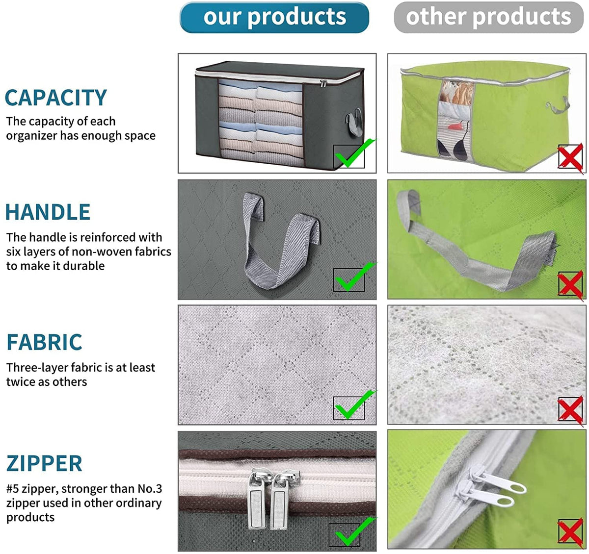 3 Pieces Large Capacity Sized Bags, Clothes Storage Bag Organizers, Foldable, Durable and Space Saver with See-Through Window and Carry Handles