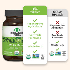 Organic India MORINGA 90 CAPS :50817