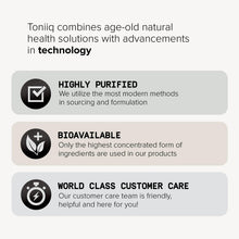 Toniiq supplement benefits panel: highly purified, bioavailable, and customer care