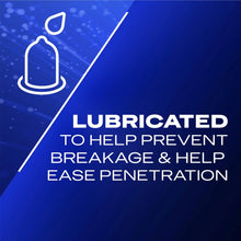 Lubricated condom feature graphic: helps prevent breakage and ease penetration