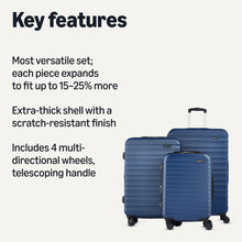 Navy blue hardside spinner luggage set with telescoping handles and multi-wheel base
