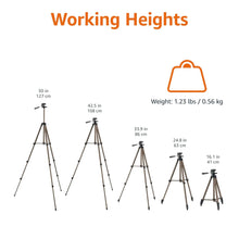 Tripod working heights chart with silhouettes and height measurements for multiple sizes