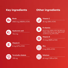 Nutrili Glow & Grow Sugar Free Vitamin Gummies (1 month) | Hair, Skin & Nails | With Hyaluronic acid, Biotin, Vitamin E & C