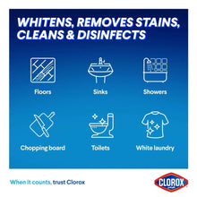 Clorox cleaning infographic with icons for floors, sinks, showers, toilets