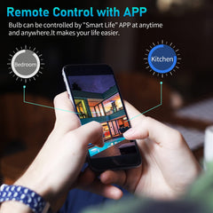 Smart Light Bulb, Multi Color Changing Dimmable Smart Wifi And Bluetooth Compatible With Alexa And Google Home Assistant, 10W