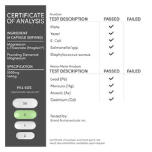 Certificate of analysis for magnesium L-threonate showing plate and heavy metal tests
