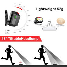 Tiltable lightweight headlamp, 45-degree adjustable angle, 52g weight diagram