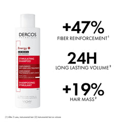 شامبو فيشي ديركوس المنشط 200 مل