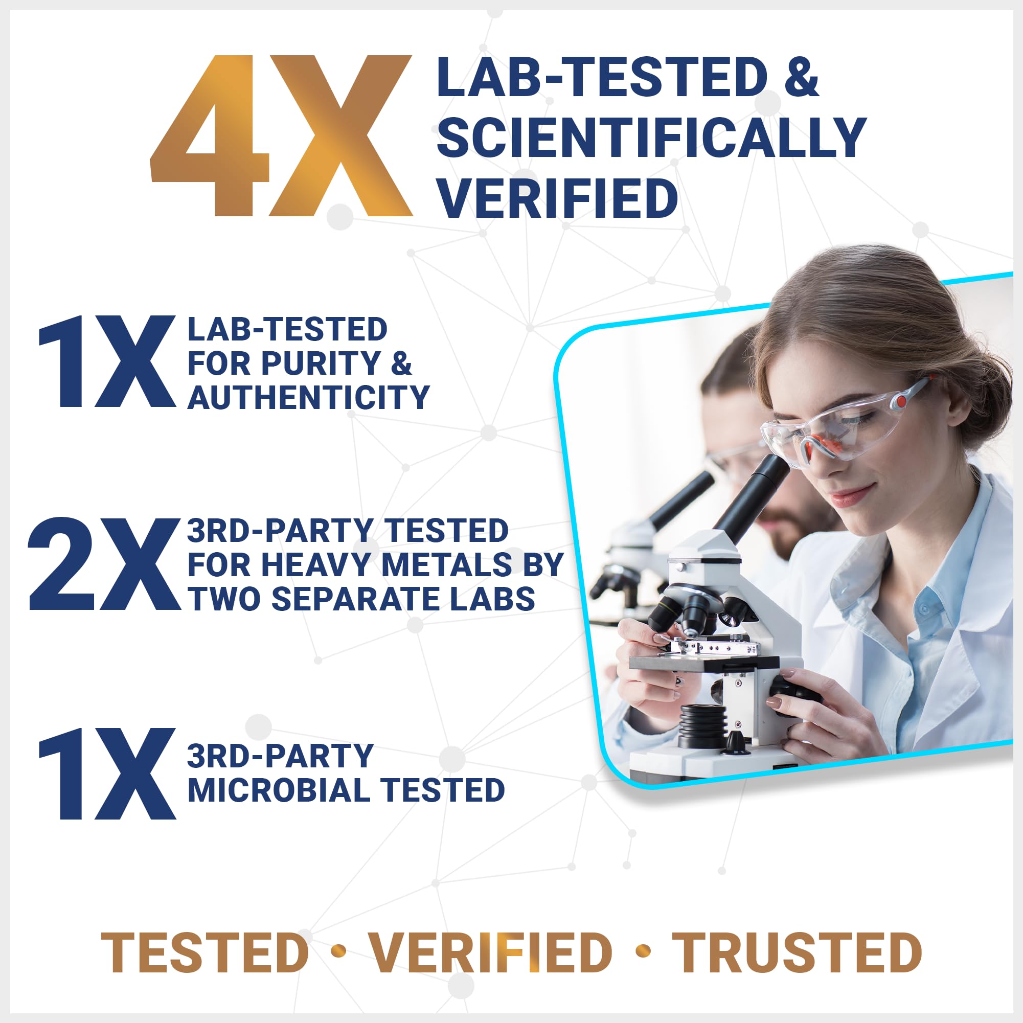 Dr Berg Nutritionals lab image showing scientist using microscope and 4X lab tested claims for D3 K2 vitamin supplement UAE