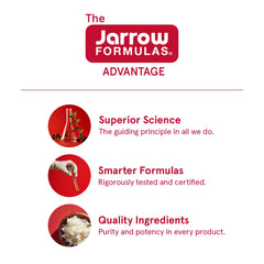 Jarrow Formulas Mastic Gum 1000mg infographic showing Jarrow logo and three Advantage points on science formulas ingredients