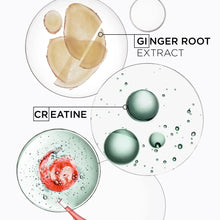 Kerastase Genesis Homme formula ingredients illustration with green droplets