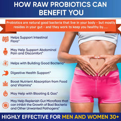 Wholesome Wellness 100 Billion Cfu- Dr. Approved Probiotics for Unisex,30 Capsules