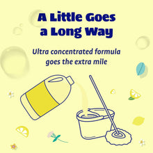 Vinegar cleaner usage card reading A little goes a long way with dilution illustration