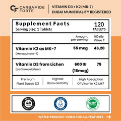 Carbamide Forte Vitamin D3 K2 | Vitamin K2 MK7 Supplement for Bone & Heart Health | Vitamin d for women & men | vitamin k2 and d3 supplements -120 Veg Tablets