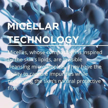 Micelles skincare graphic with blue micelle droplets background