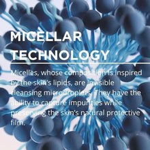 Micellar technology skincare claim graphic with blue micelle illustrations