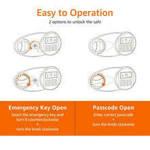 Security safe digital keypad diagram with emergency key and passcode operation