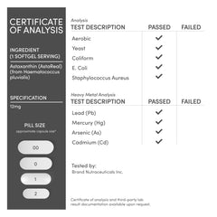 Double Wood Supplements Astaxanthin 12mg Max Strength (AstaReal: Natural Patented Astaxanthin with 70+ Human Clinical Trials - World's Most Studied Brand) Grown, Harvested, and Made in The USA