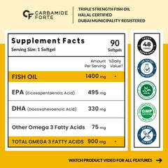 Carbamide Forte Omega 3 Fish Oil Capsules For Men And Women | Fish Oil Omega 3 Supplement Supports Heart, Joint & Skin | 90 Triple Strength Capsules