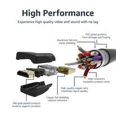 HDMI Cable, 18Gbps High-Speed, 4K@60Hz, 2160p, Ethernet Ready, 6 Foot (2M), Black