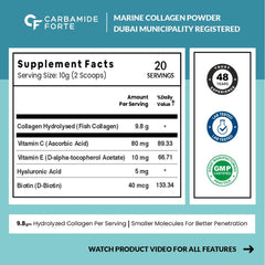 Carbamide Forte Marine Collagen Powder for Skin | Hydrolyzed Marine Collagen Supplements for Women & Men for Skin & Bone Health Support - 200g