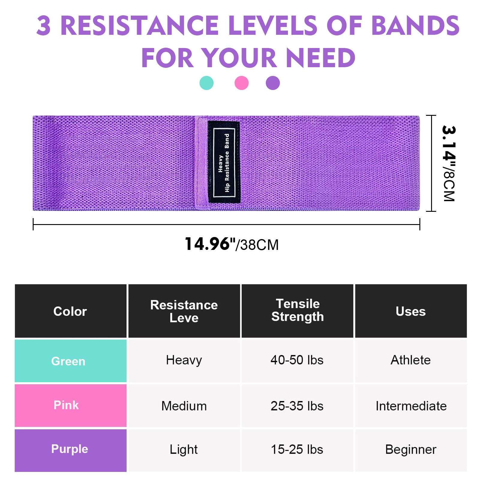 Resistance Bands Fabric,Exercise Bands Non Slip Hip Elastic Bands For Hip, Legs, Butt, Glutes And Thighs Workout, Thick Wide Fitness Loop Circle Resistance Bands, Set Of 3 Pack, Multicolor