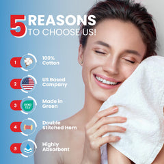 Infinitee Xclusives [Paquete de 12] Paños y toallas faciales premium blancos, 33 cm x 33 cm, 100 % algodón, suaves y absorbentes, perfectos para baño, gimnasio y spa.