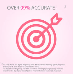 First Response Early Result Pregnancy Test, 2 tests Pack of 1 (package may vary)