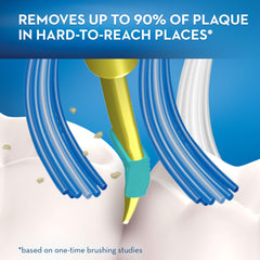 Oral-B ProExport Pulsar Medium Powered Manual Toothbursh