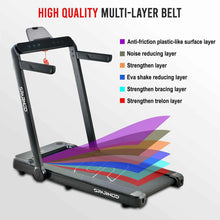 Foldable under-desk walking treadmill with multi-layer running belt layers diagram