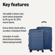 Navy blue hardside spinner luggage set with four-wheel suitcases and telescoping handle