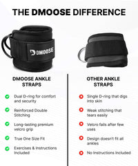 DMoose Fitness Ankle Straps for Cable Machines - One Size Fit with Premium Padding, Glute Kickback Ankle Strap for Women & Men, Cable Attachments for Gym, Booty Workouts, Leg Extension & Hip Abductors